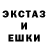 Дистиллят ТГК жижа DW Fendoka